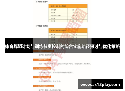 体育舞蹈计划与训练节奏控制的综合实施路径探讨与优化策略